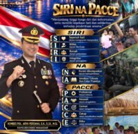 Kapolrestabes Makassar, Kombes Pol Arya Perdana mengedepankan nilai-nilai kearifan lokal 'Siri’ na Pacce' sebagai landasan dalam pelaksanaan tugas kepolisian, khususnya dalam memberikan perlindungan, pengayoman, dan pelayanan kepada masyarakat.